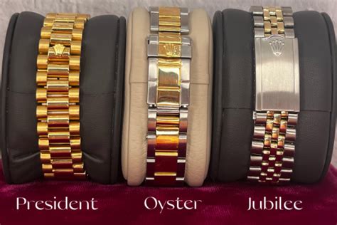 rolex watch strap types.